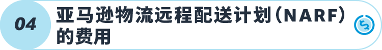 跨境电商亚马逊